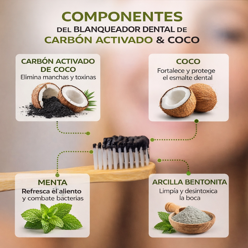 Blanqueador Dental Natural Carbón Coco